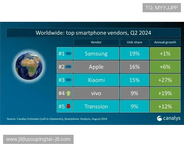 九游集团如何通过用户体验提升品牌影响力与市场份额